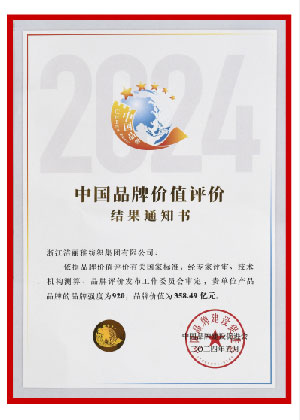 突出貢獻品牌單位、品牌價值領跑者