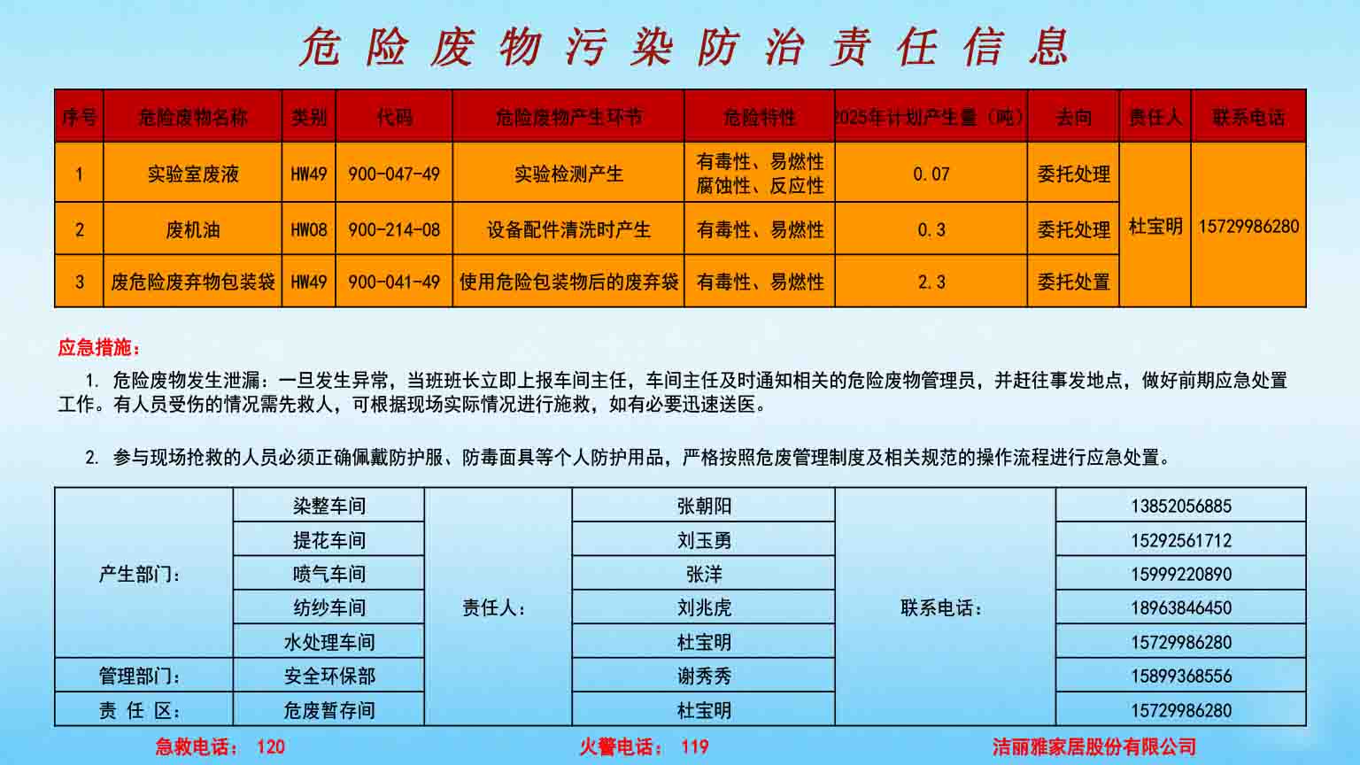 危險廢物污染防治責(zé)任信息